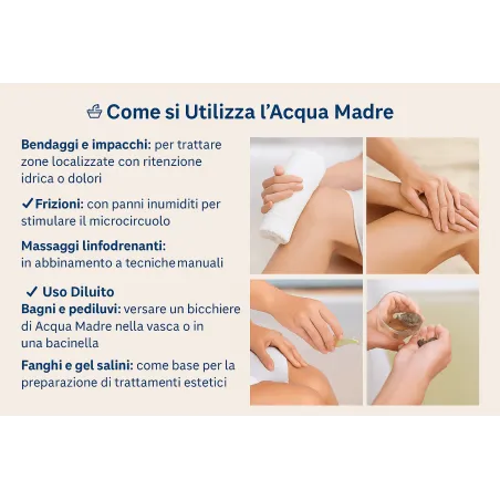 Acqua Madre Salina con Nebulizzatore 500 ml | Saline Culcasi