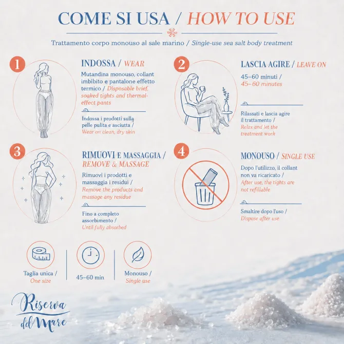Percorso Gambe e Glutei 4 Trattamenti | Rituale delle Saline