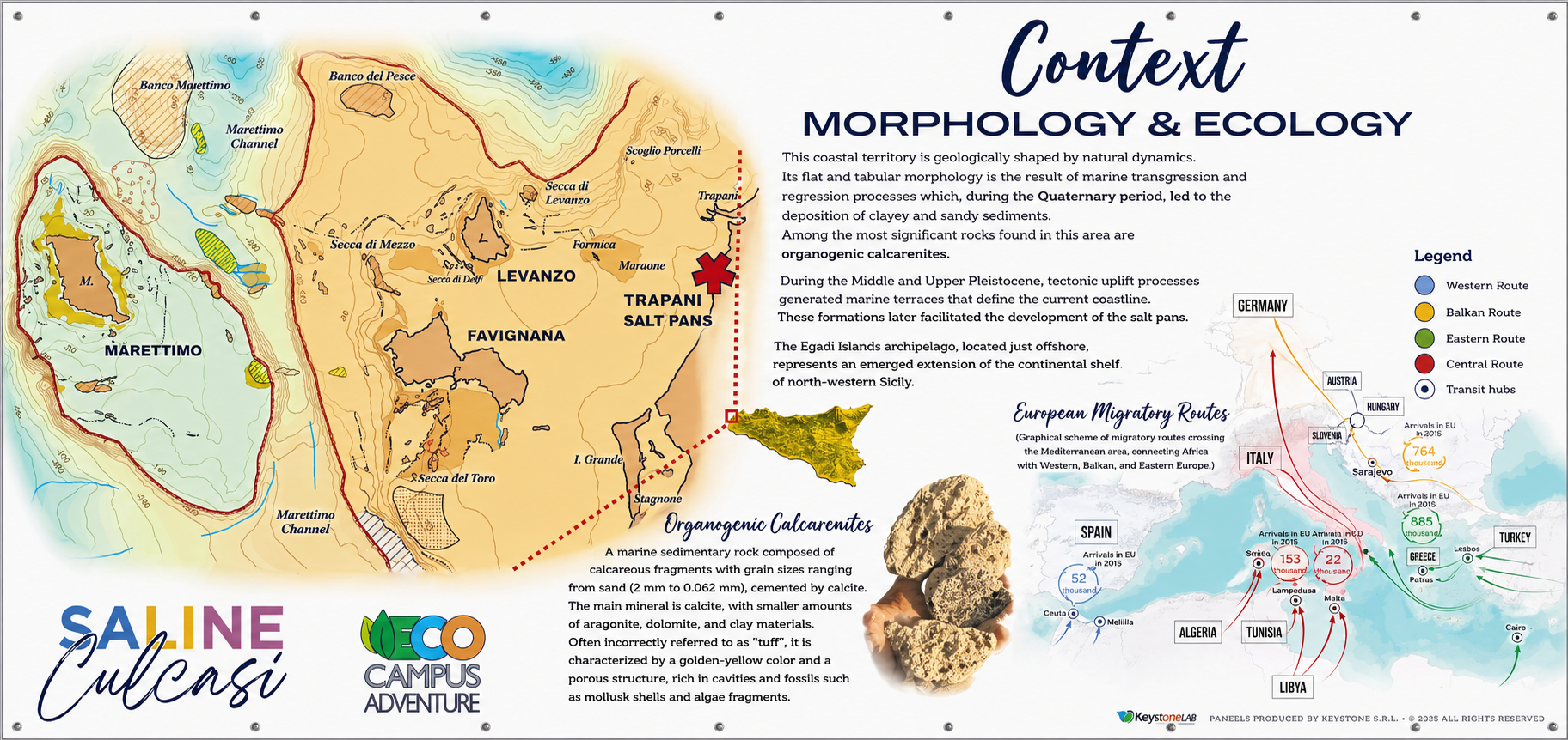 Morphology & Ecology of the Salt Pans